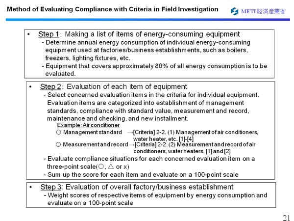 Method of Evaluating Compliance with Criteria in Field Investigation 