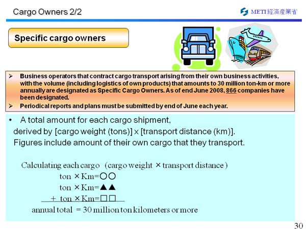 Cargo Owners 2/2