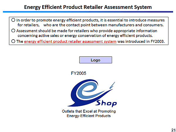 Energy Efficient Product Retailer Assessment System