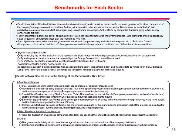 Benchmarks for Each Sector