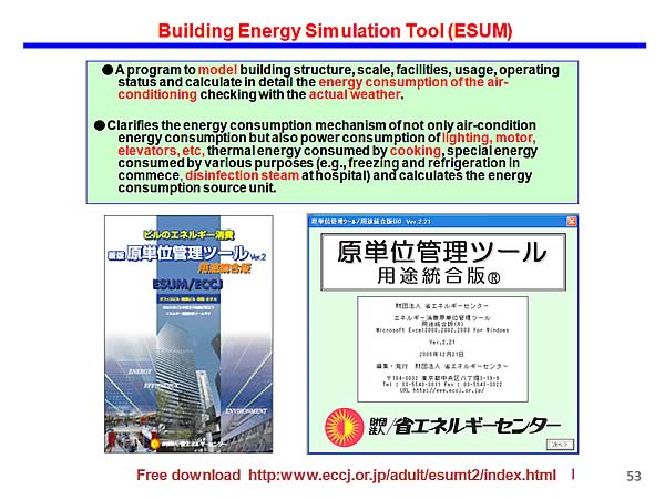 Building Energy Simulation Tool (ESUM)