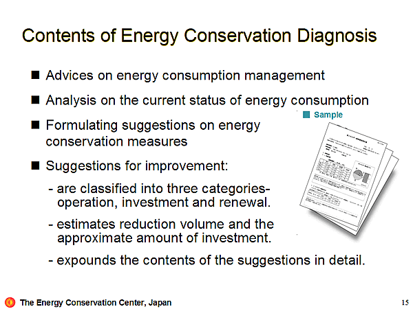 Contents of Energy Conservation Diagnosis