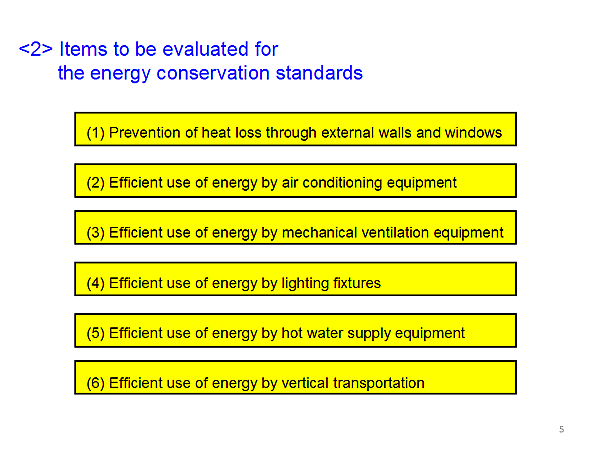 <2> Items to be evaluated for the energy conservation standards