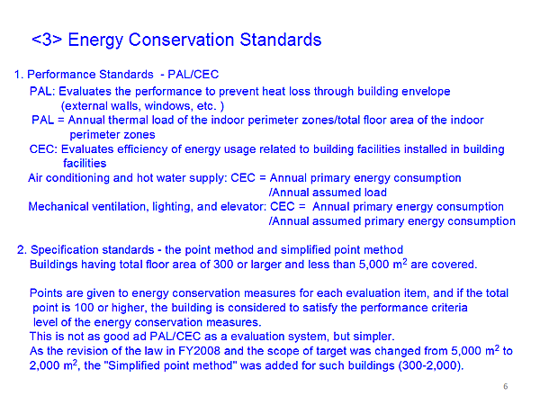 <3> Energy Conservation Standards