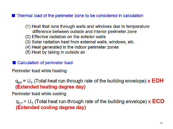 Thermal load of the perimeter zone to be considered in calculation
