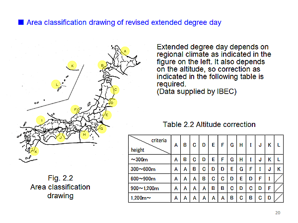 Area classification drawing of revised extended degree day