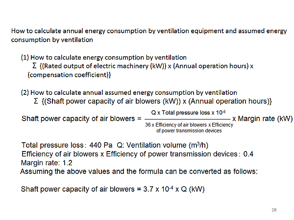 How to calculate annual energy consumption by ventilation equipment and assumed energy consumption by ventilation