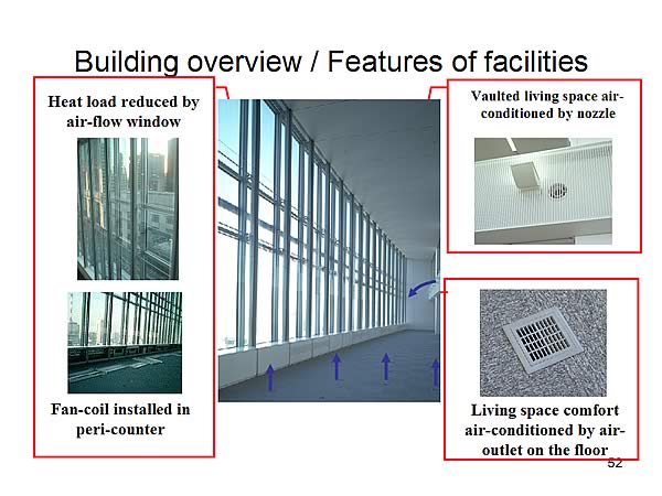 Building overview / Features of facilities