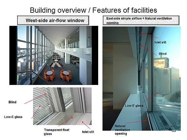 Building overview / Features of facilities