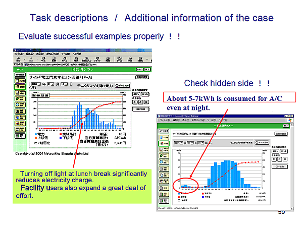 Task descriptions / Additional information of the case