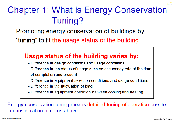 Chapter 1: What is Energy Conservation Tuning?