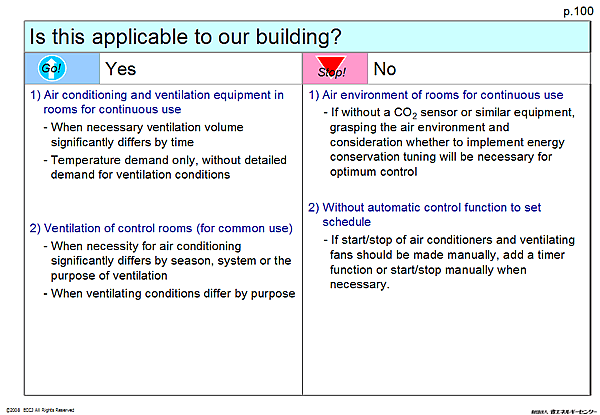 Is this applicable to our building?