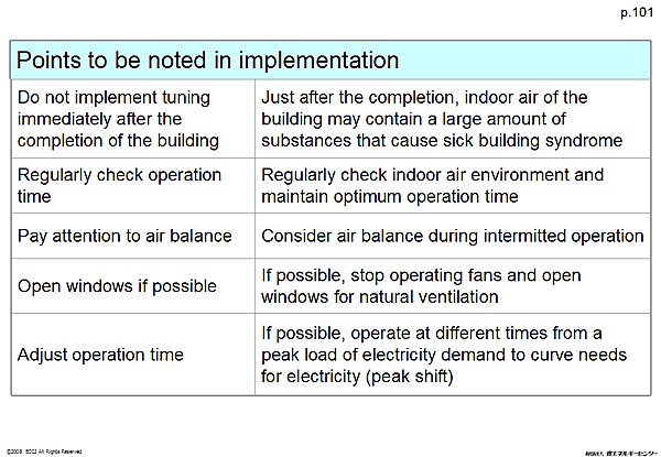 Points to be noted in implementation