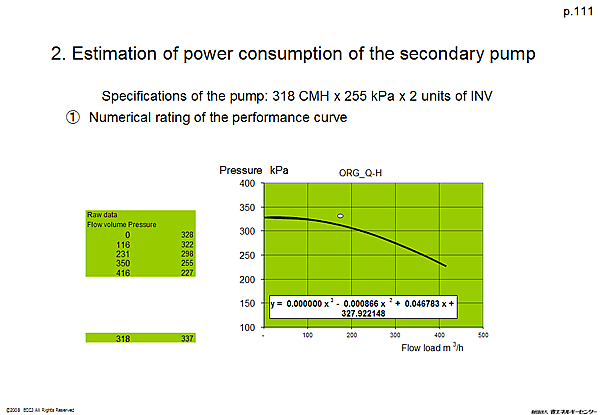2. Estimation of power consumption of the secondary pump
