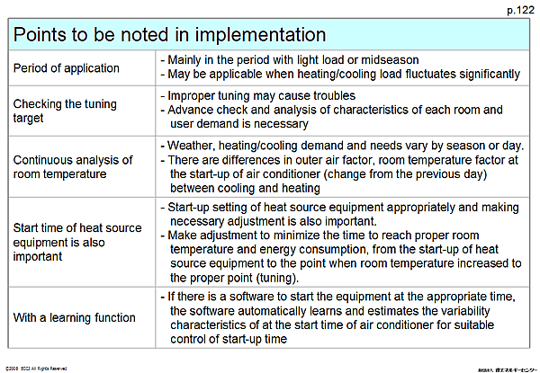 Points to be noted in implementation