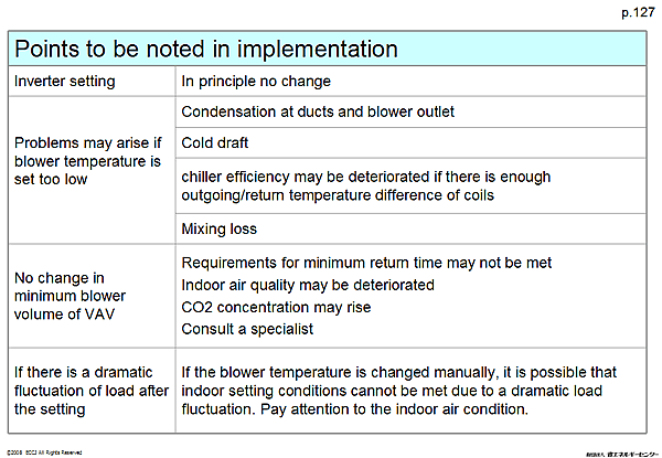 Points to be noted in implementation