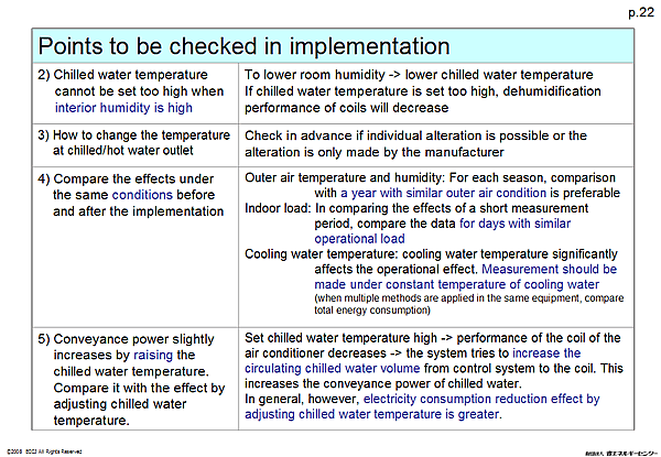 Points to be checked in implementation