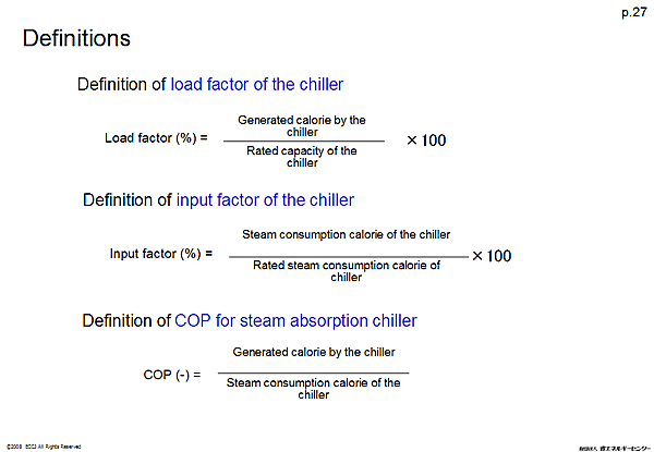 Definitions