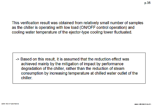 This verification result was obtained from relatively small number of samples as the chiller is operating with low load (ON/OFF control operation) and cooling water temperature of the ejector-type cooling tower fluctuated.