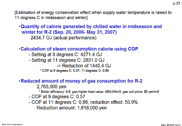 [Estimation of energy conservation effect when supply water temperature is raised to 11 degrees C in midseason and winter]