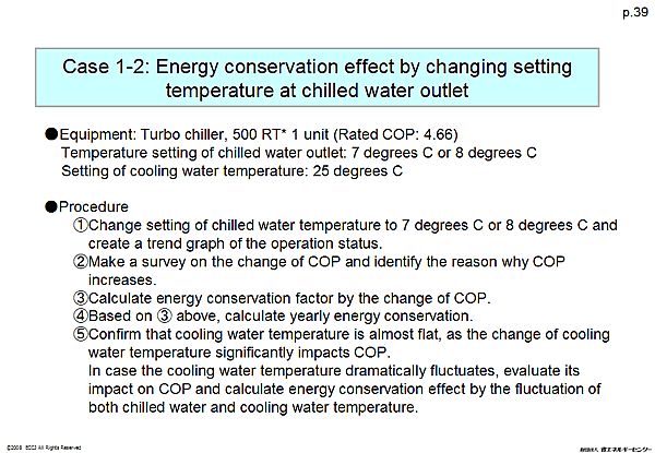 Case 1-2: Energy conservation effect by changing setting temperature at chilled water outlet
