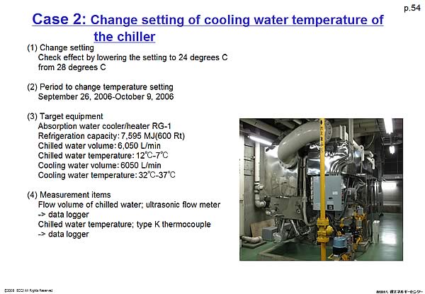 Case 2: Change setting of cooling water temperature of the chiller