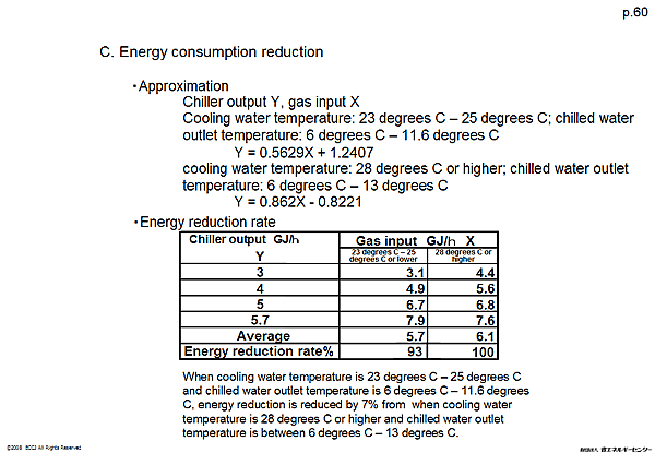 C. Energy consumption reduction
