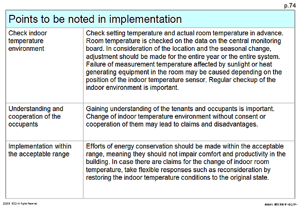 Points to be noted in implementation