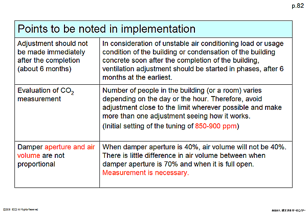 Points to be noted in implementation