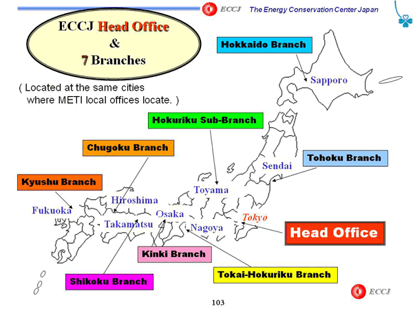 ECCJ Head Office & 7 Branches