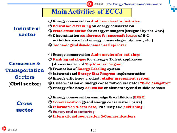 Main Activities of ECCJ