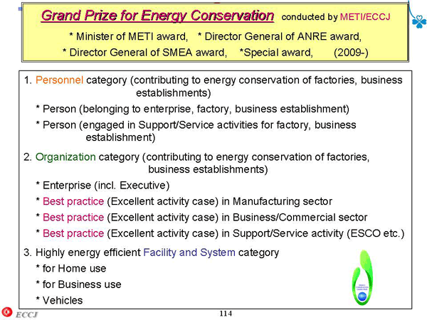Grand Prize for Energy Conservation