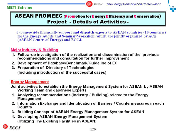 ASEAN PROMEEC (Promotion for Energy Efficiency and Conservation) Project - Details of Activities -