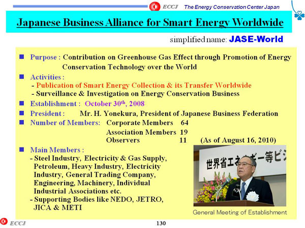 Japanese Business Alliance for Smart Energy Worldwide
