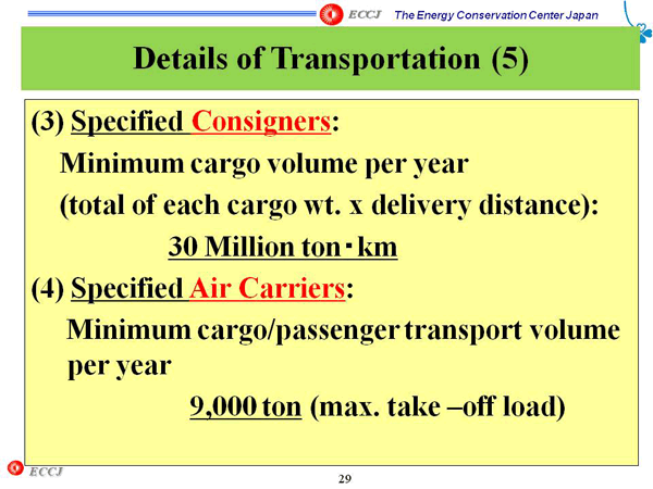 Details of Transportation (5)