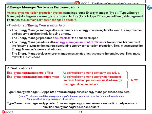 < Energy Manager System in Factories, etc. >