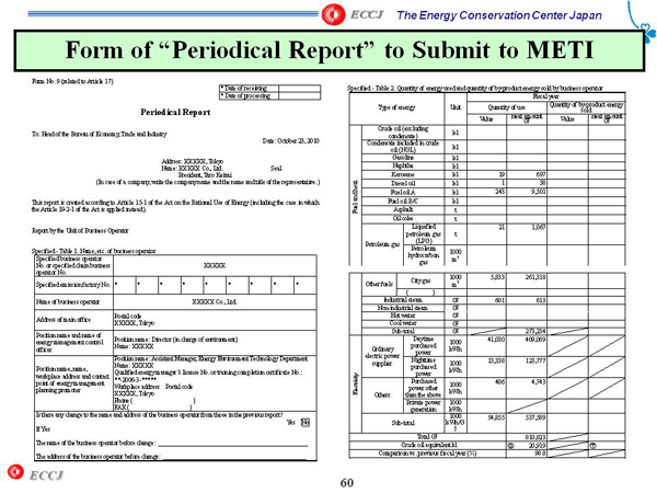 Form of “Periodical Report” to Submit to METI
