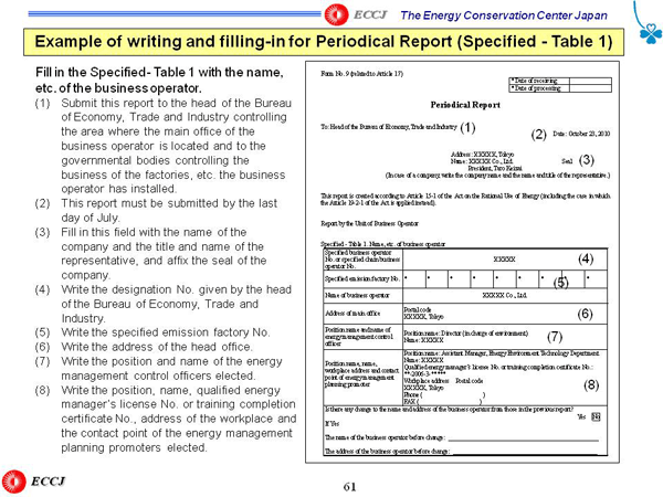 Example of writing and filling-in for Periodical Report (Specified - Table 1)