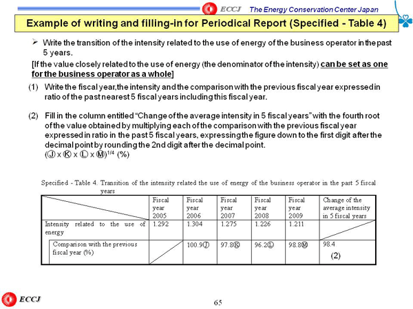 Example of writing and filling-in for Periodical Report (Specified - Table 4)