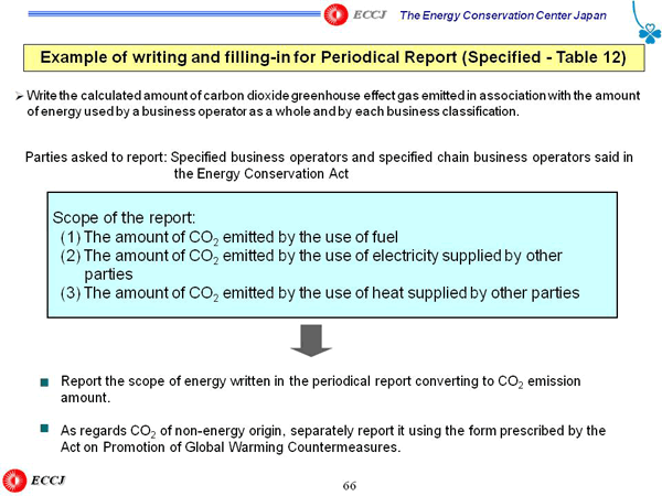 Example of writing and filling-in for Periodical Report (Specified - Table 12)