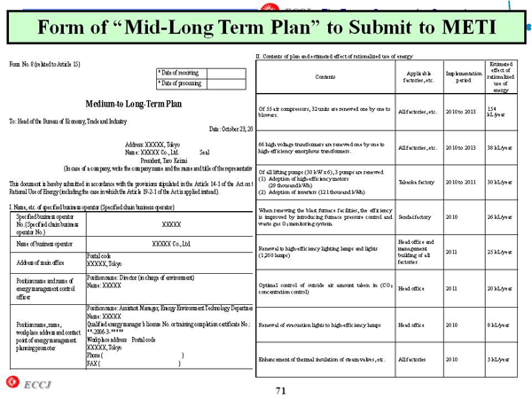 Form of “Mid-Long Term Plan” to Submit to METI
