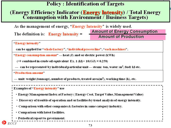 Policy : Identification of Targets