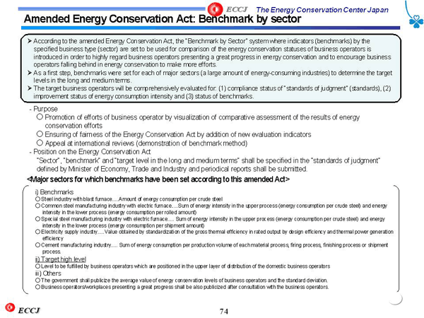 Amended Energy Conservation Act: Benchmark by sector