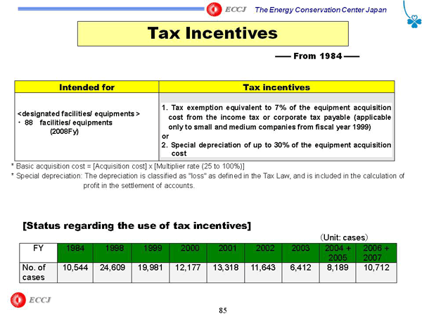 Tax Incentives