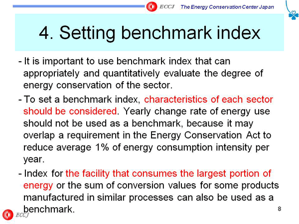 4. Setting benchmark index
