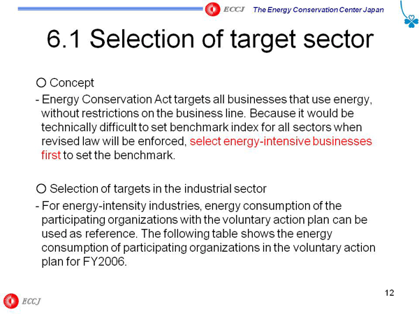 6.1 Selection of target sector