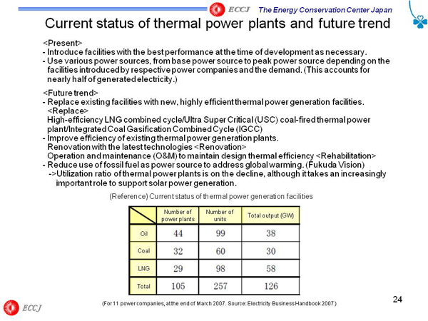 Current status of thermal power plants and future trend