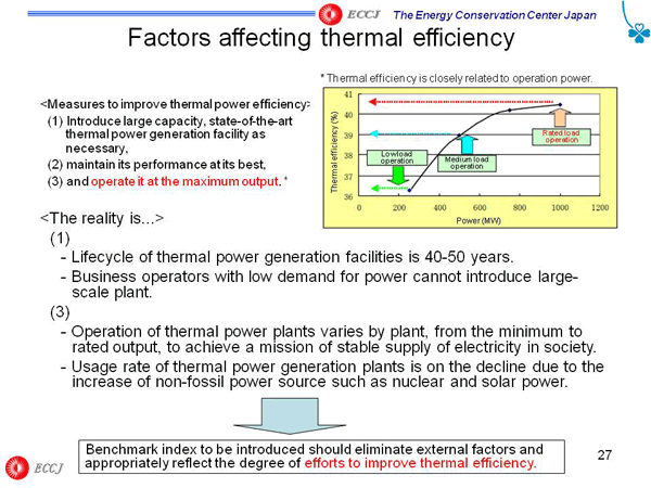 Factors affecting thermal efficiency