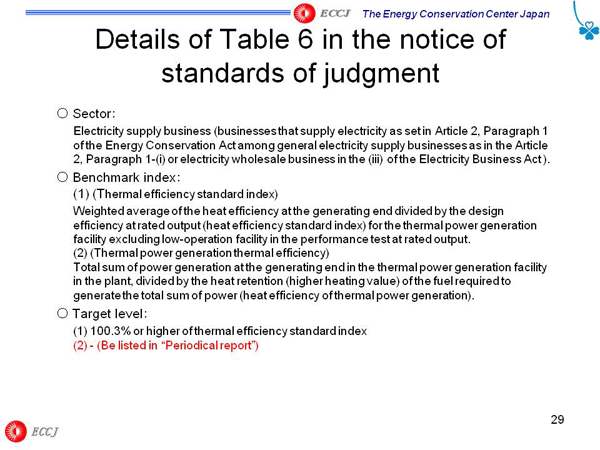 Details of Table 6 in the notice of standards of judgment
