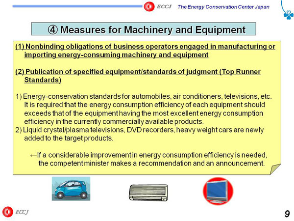 4 Measures for Machinery and Equipment